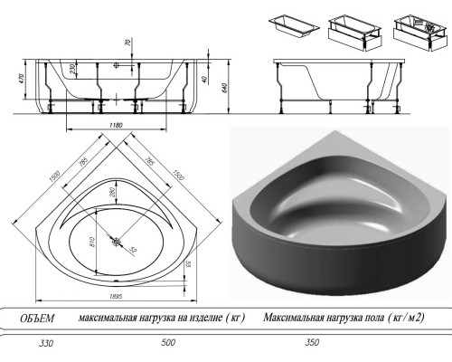 Ванна акриловая Kolpa-San Dolores 150x150
