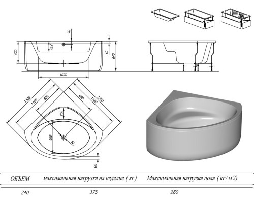Ванна акриловая Kolpa-San Dolores 130x130