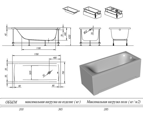Ванна акриловая Kolpa-San Evelin 170x75