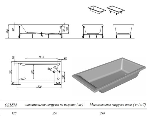 Ванна акриловая Kolpa-San Figaro 150x70