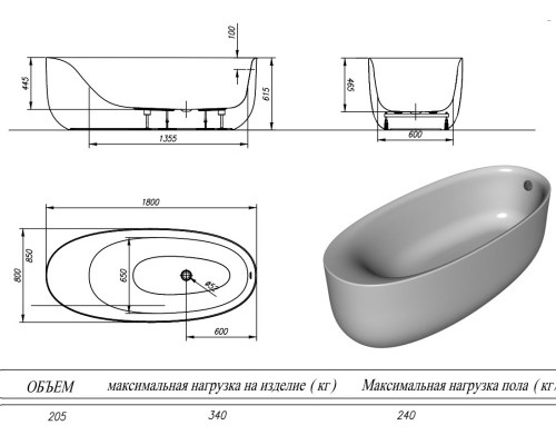 Ванна акриловая Kolpa-San Soft FS 180x80