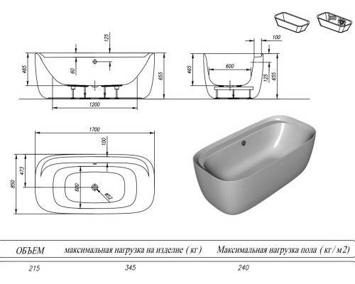 Ванна акриловая Kolpa-San Lux FS 170x85