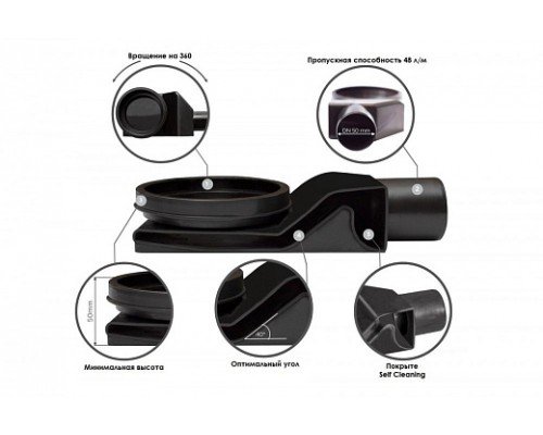 Душевой лоток Pestan Confluo Slim Line 750 Black Matt 13101021