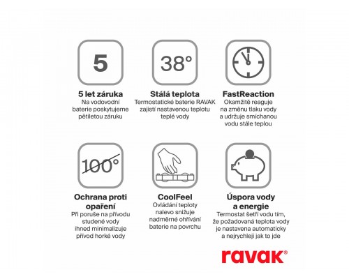 Ravak Душевая стойка с термостатическим смесителем и ручным душем Termo 300 TE 094.02/150 черный