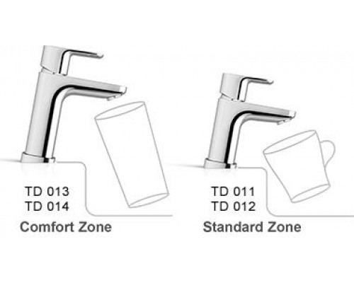 Смеситель для умывальника без донного клапана 170 мм RAVAK TD 014.00