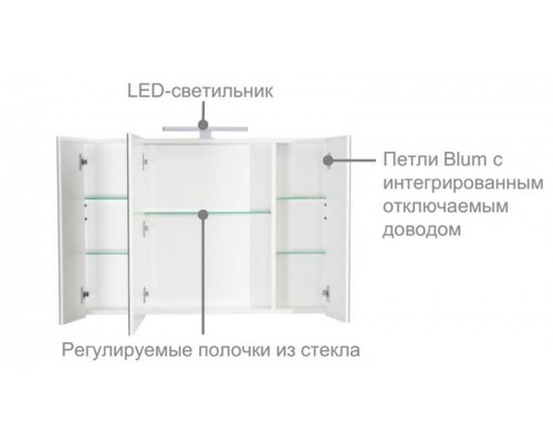 Зеркальный шкаф Roca Etna 97,7x65 бел глянец