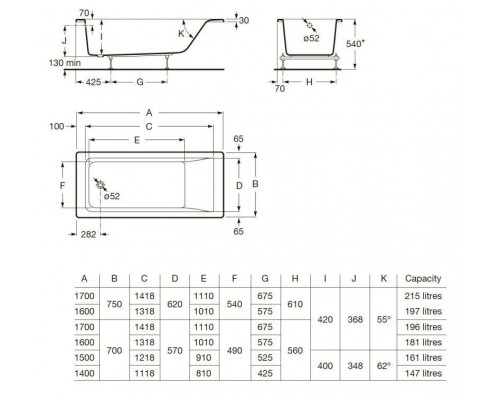 Акриловая ванна Roca Easy 170x75 ZRU9302899