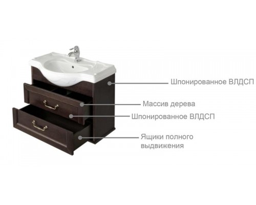 Модуль для раковины America Evolution W 850 мм, дуб светлый