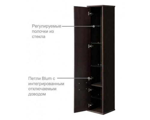 Колонна America Evolution W, правая дуб тёмный