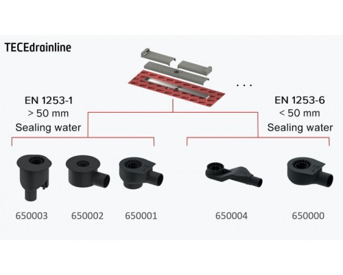 Комплект TECElinus для монтажа дренажного канала с основой для плитки “tile” и панелью “steel” 2 в 1 (90 см) с мембраной