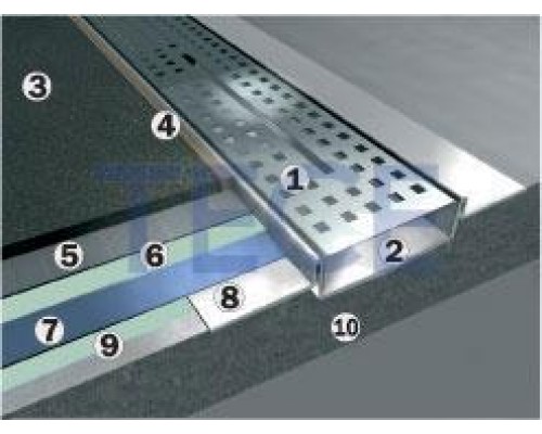 Трап TECElinus для монтажа дренажного канала с основой для плитки “tile” и панелью “steel” 2 в 1 (80 см) с мембранорй