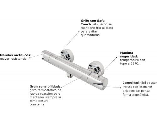 5319102A0 Teka Смеситель INCA для ванны термостатический