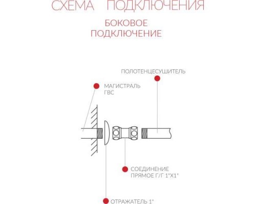 Водяной полотенцесушитель  Терминус Каскад П5 600х500 нержавейка econom